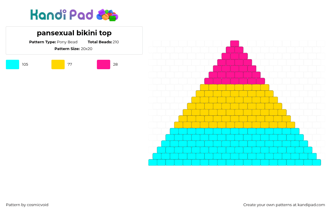 pansexual bikini top - Pony Bead Pattern by cosmicvoid on Kandi Pad - pansexual,pride,bikini,bra,clothing,pink,yellow,light blue