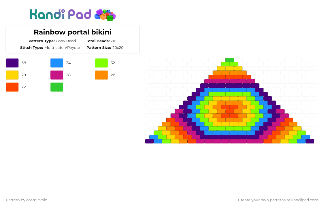 Rainbow portal bikini - Pony Bead Pattern by cosmicvoid on Kandi Pad - light blue,yellow,colorful