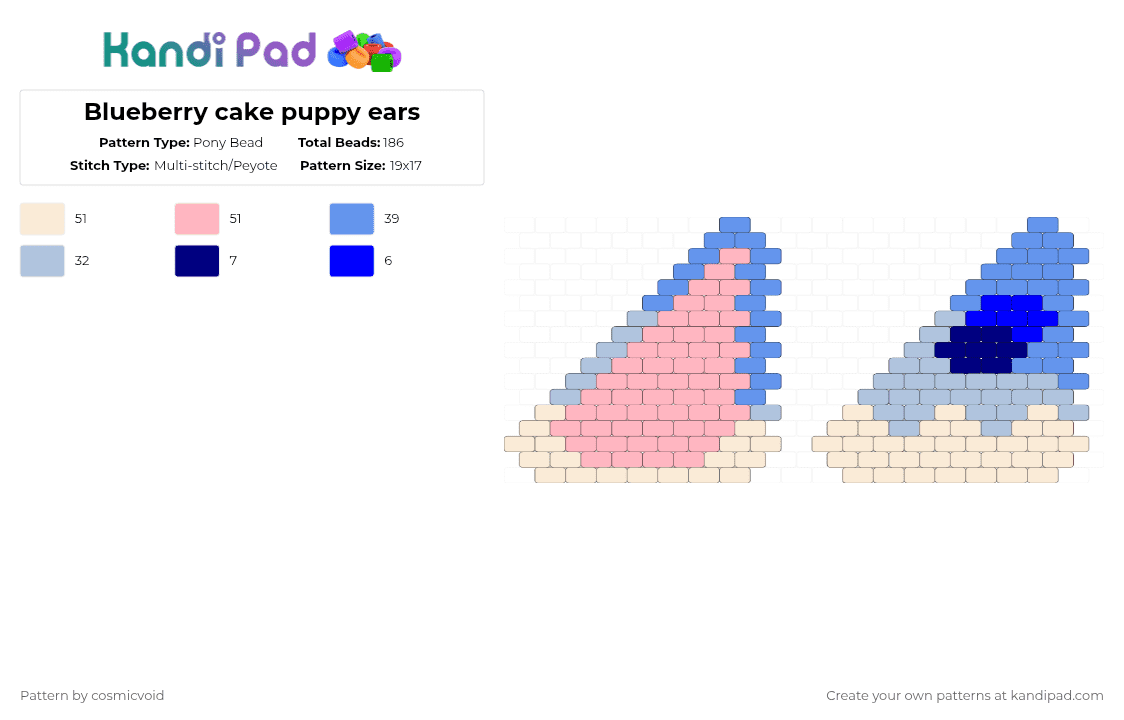 Blueberry cake puppy ears - Pony Bead Pattern by cosmicvoid on Kandi Pad - pink,light blue,puppy ears,ears