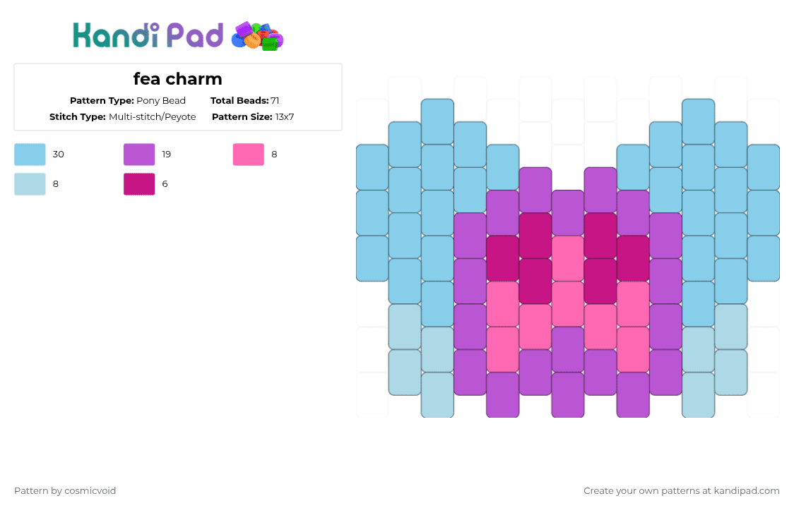 fea charm - Pony Bead Pattern by cosmicvoid on Kandi Pad - pink,light blue