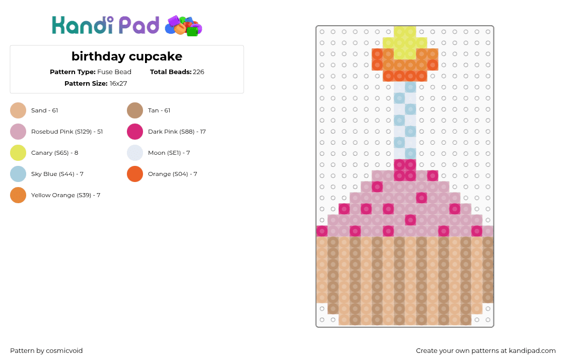 birthday cupcake - Fuse Bead Pattern by cosmicvoid on Kandi Pad - cupcake,birthday,party,food,dessert,candle,flame,tan,pink