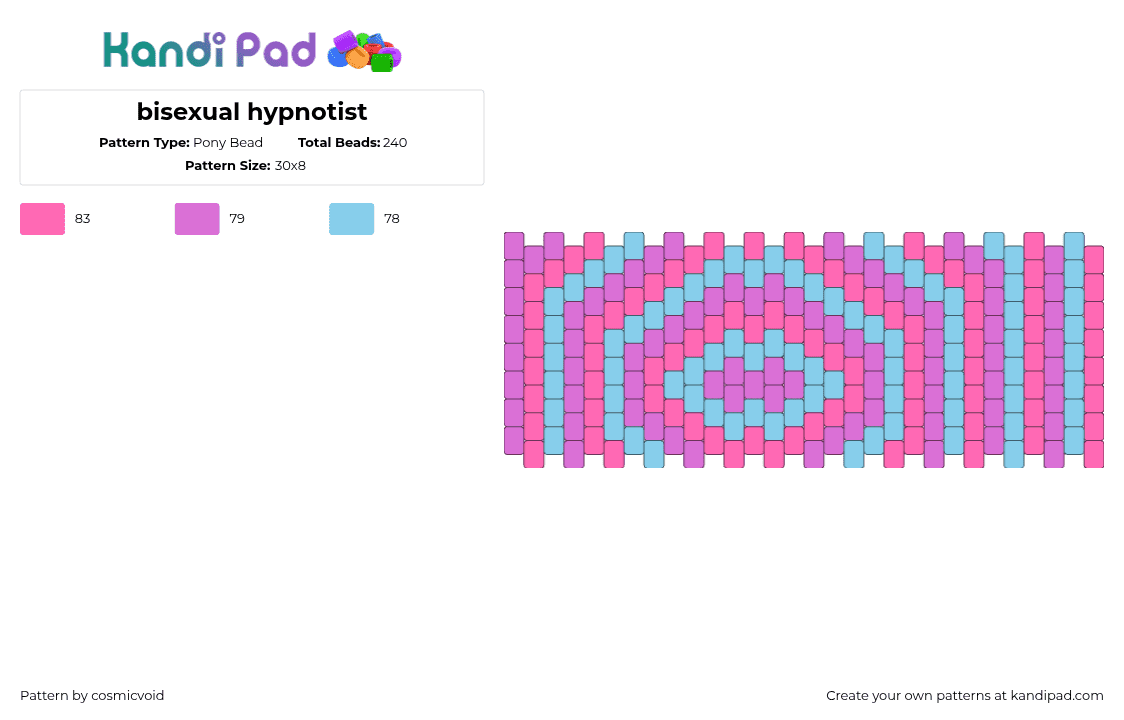 bisexual hypnotist - Pony Bead Pattern by cosmicvoid on Kandi Pad - bisexual,pride,hypnotic,trippy,cuff,stripes,pink,purple,light blue