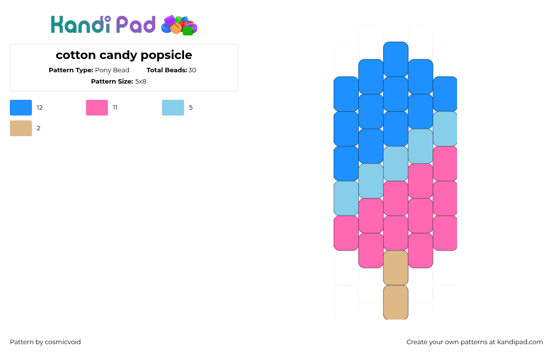 cotton candy popsicle - Pony Bead Pattern by cosmicvoid on Kandi Pad - pink,light blue