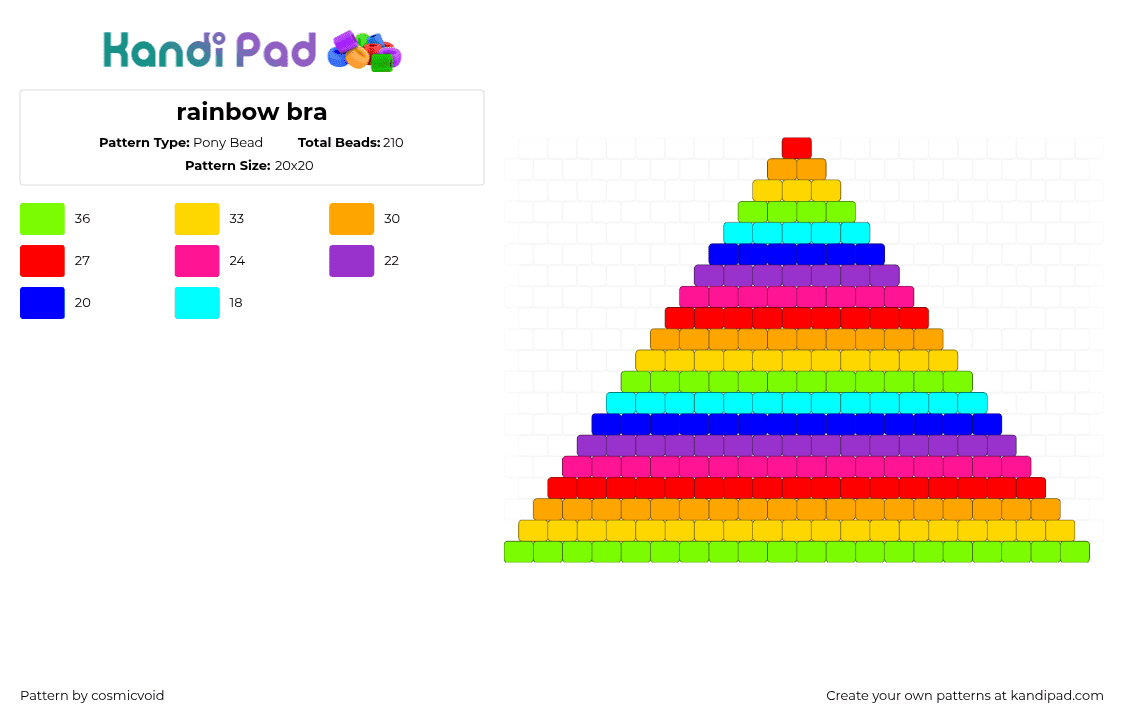rainbow bra - Pony Bead Pattern by cosmicvoid on Kandi Pad - neon,rainbow,bikini,bra,clothing,stripes