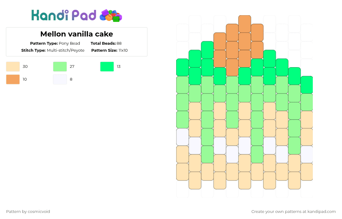 Mellon vanilla cake - Pony Bead Pattern by cosmicvoid on Kandi Pad - teal,beige