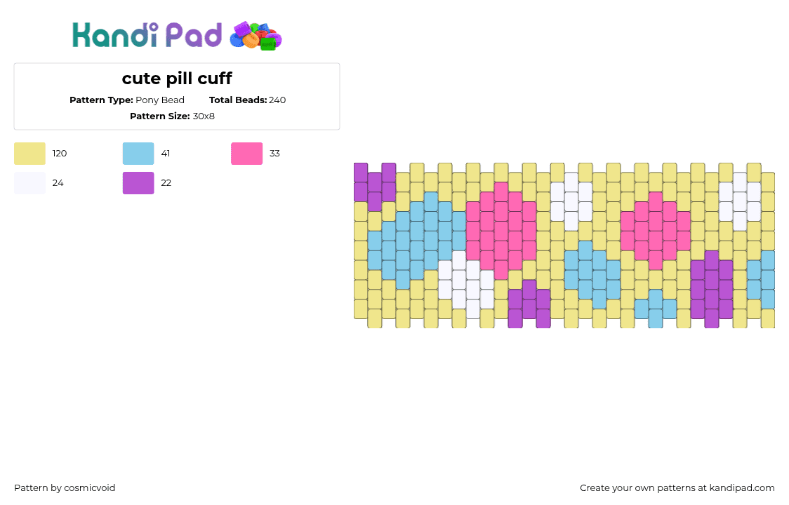 cute pill cuff - Pony Bead Pattern by cosmicvoid on Kandi Pad - pills,medicine,pastel,cuff,light blue,pink,yellow