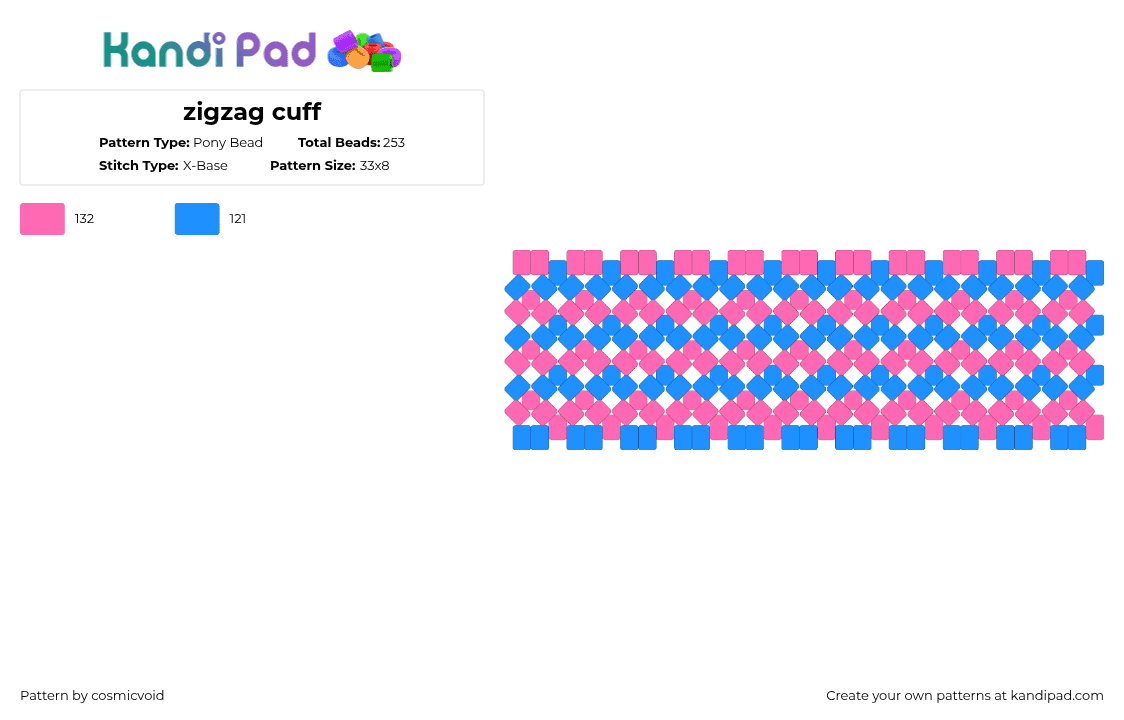 zigzag cuff - Pony Bead Pattern by cosmicvoid on Kandi Pad - pink,light blue