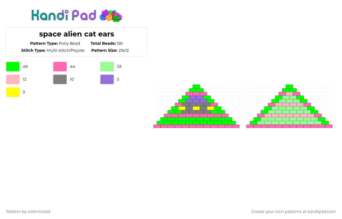 space alien cat ears - Pony Bead Pattern by cosmicvoid on Kandi Pad - pink,green,teal