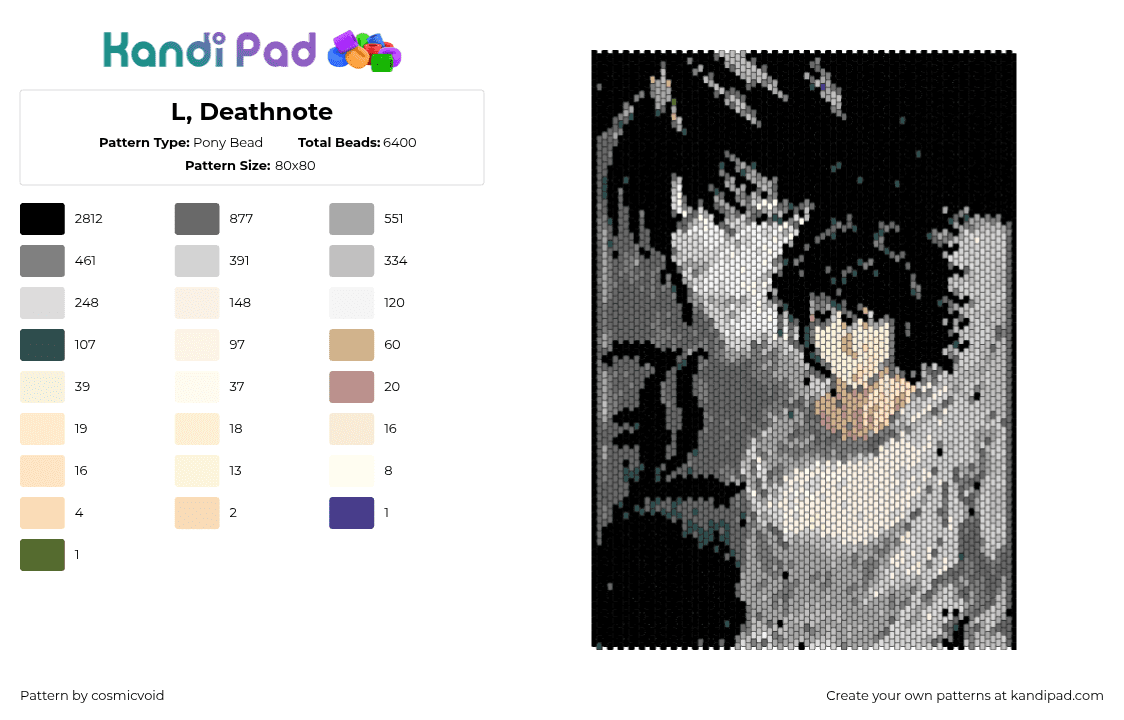 L, Deathnote - Pony Bead Pattern by cosmicvoid on Kandi Pad - 