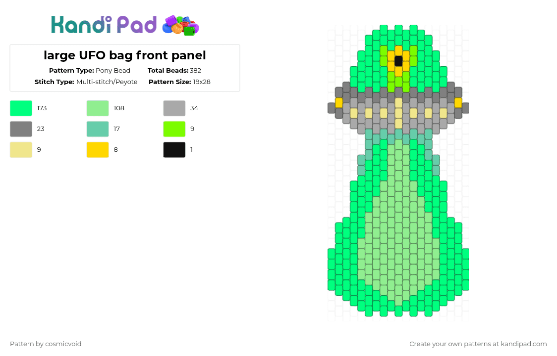 large UFO bag front panel - Pony Bead Pattern by cosmicvoid on Kandi Pad - teal,cotdotherplanets