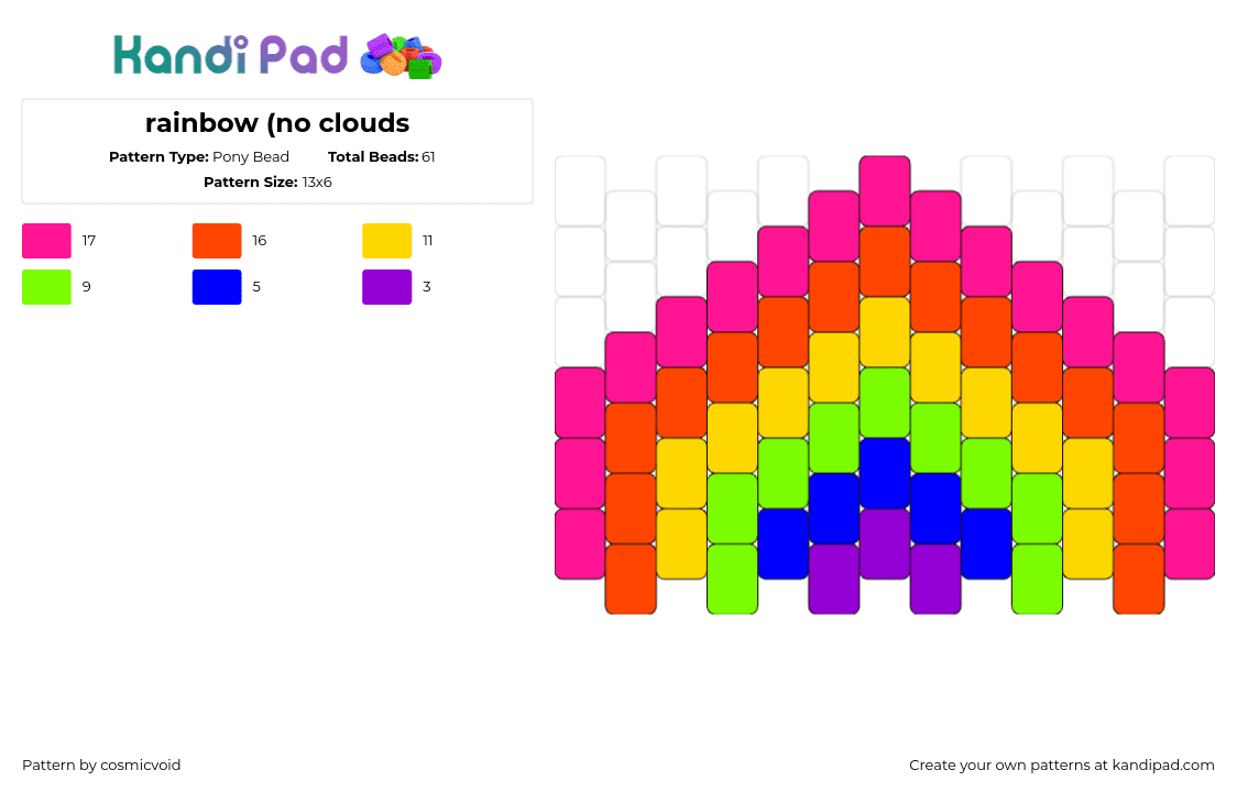 rainbow (no clouds - Pony Bead Pattern by cosmicvoid on Kandi Pad - rainbow,charm,bright,colorful,simple,pink,orange,green