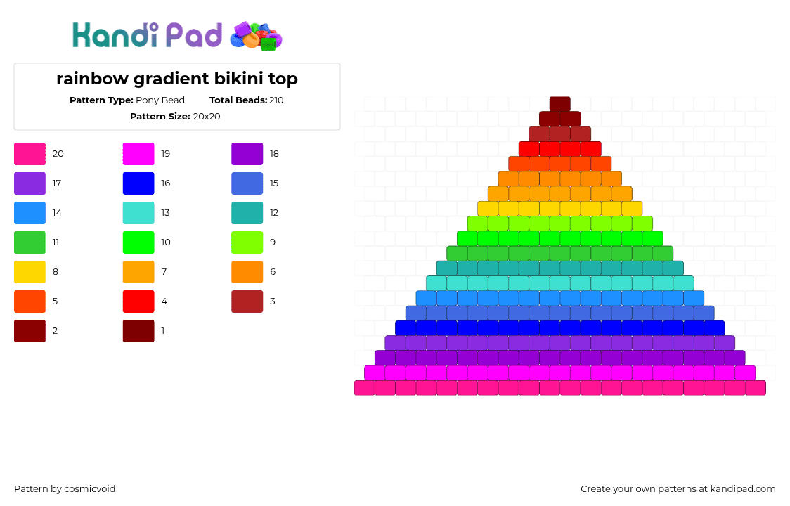 rainbow gradient bikini top - Pony Bead Pattern by cosmicvoid on Kandi Pad - 