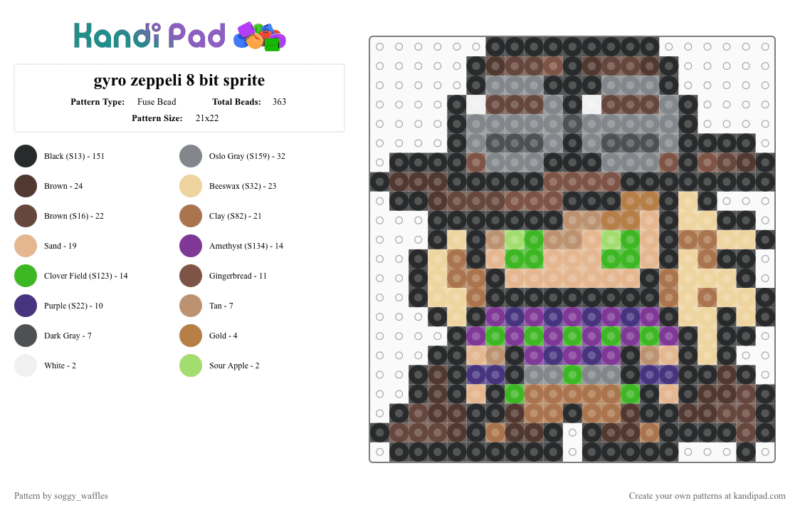 gyro zeppeli 8 bit sprite - Fuse Bead Pattern by soggy_waffles on Kandi Pad - 8bit, black, brown, colorful, gray, gyro, jjba, jojo, jojosbizarreadventure, sbr, sprite