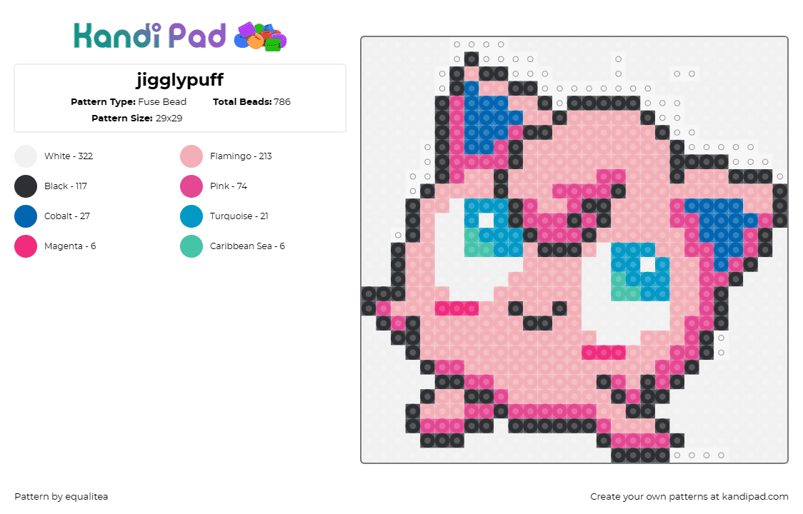 jigglypuff - Fuse Bead Pattern by equalitea on Kandi Pad - jigglypuff,pokemon,tv shows