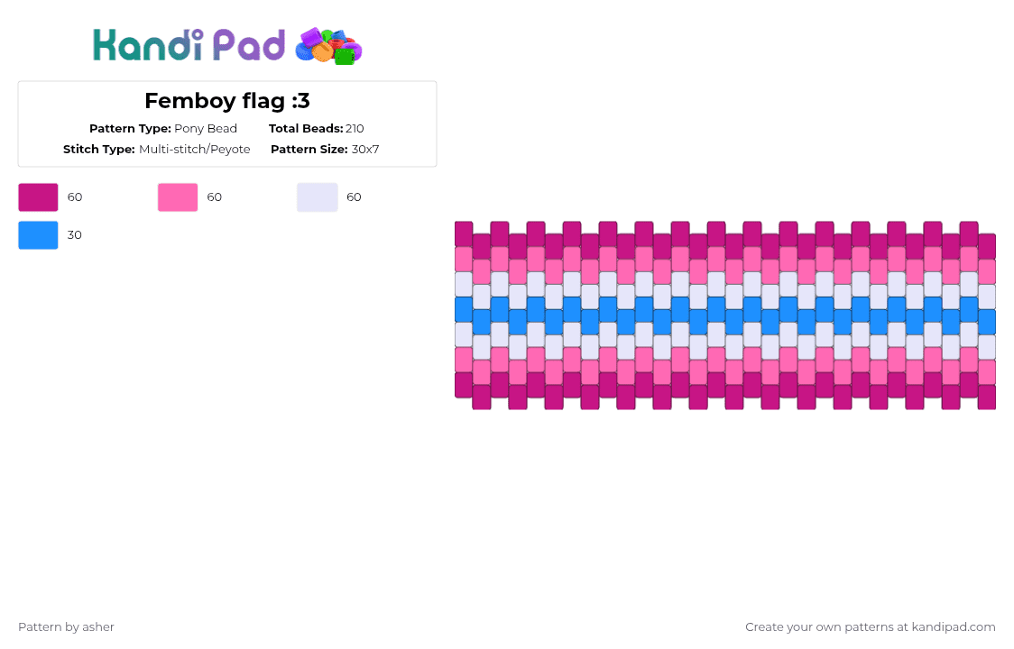 Femboy flag :3 - Pony Bead Pattern by vriskashotabusivepartner on Kandi Pad - pink