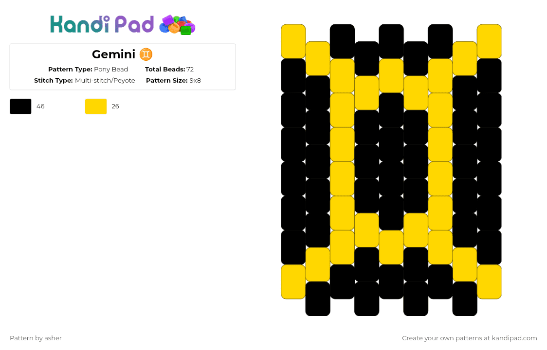 Gemini ♊ - Pony Bead Pattern by vriskashotabusivepartner on Kandi Pad - yellow,black