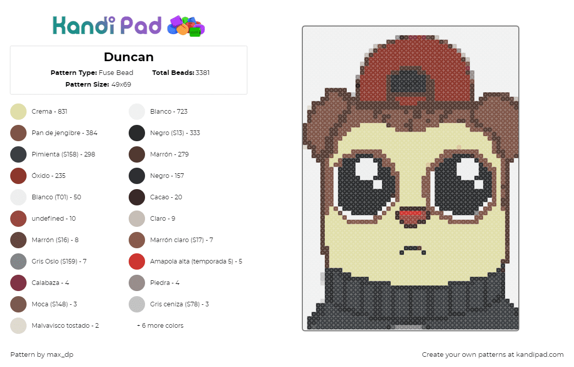 Duncan - Fuse Bead Pattern by max_dp on Kandi Pad - duncan,mdp,max design pro,character,animation,hat,youtube,beige,brown,black,red