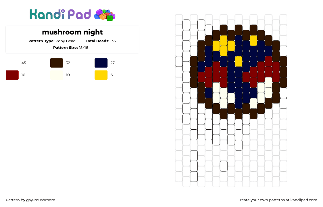 mushroom night - Pony Bead Pattern by gay-mushroom on Kandi Pad - night,mushrooms,blue,red