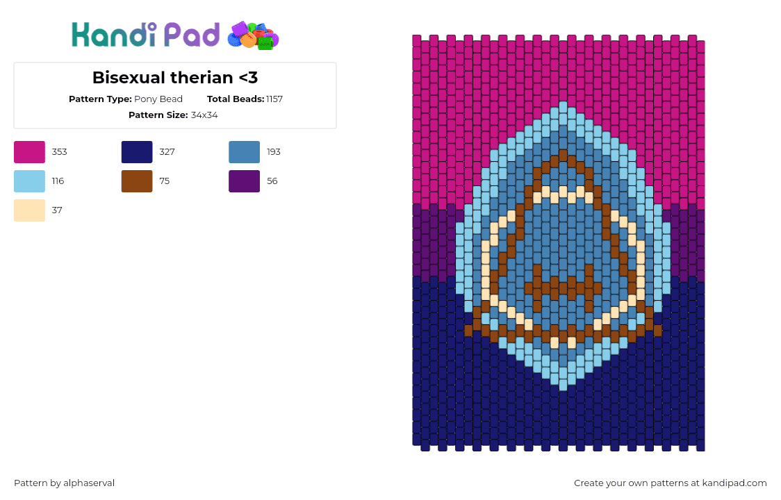 Bisexual therian - Pony Bead Pattern by alphaserval on Kandi Pad - therian,bisexual,panel,pride,pink,blue,light blue