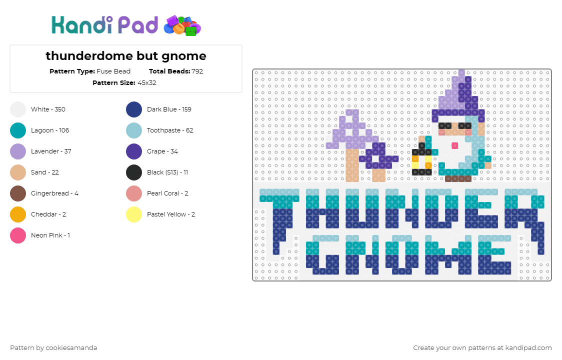 thunderdome but gnome - Fuse Bead Pattern by cookiesandkandi on Kandi Pad - white,light blue,teal,blue