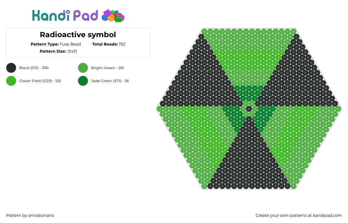 Radioactive symbol - Fuse Bead Pattern by annobonano on Kandi Pad - radioactive,sign,symbol,caution,warning,toxic,hexagon,green,black