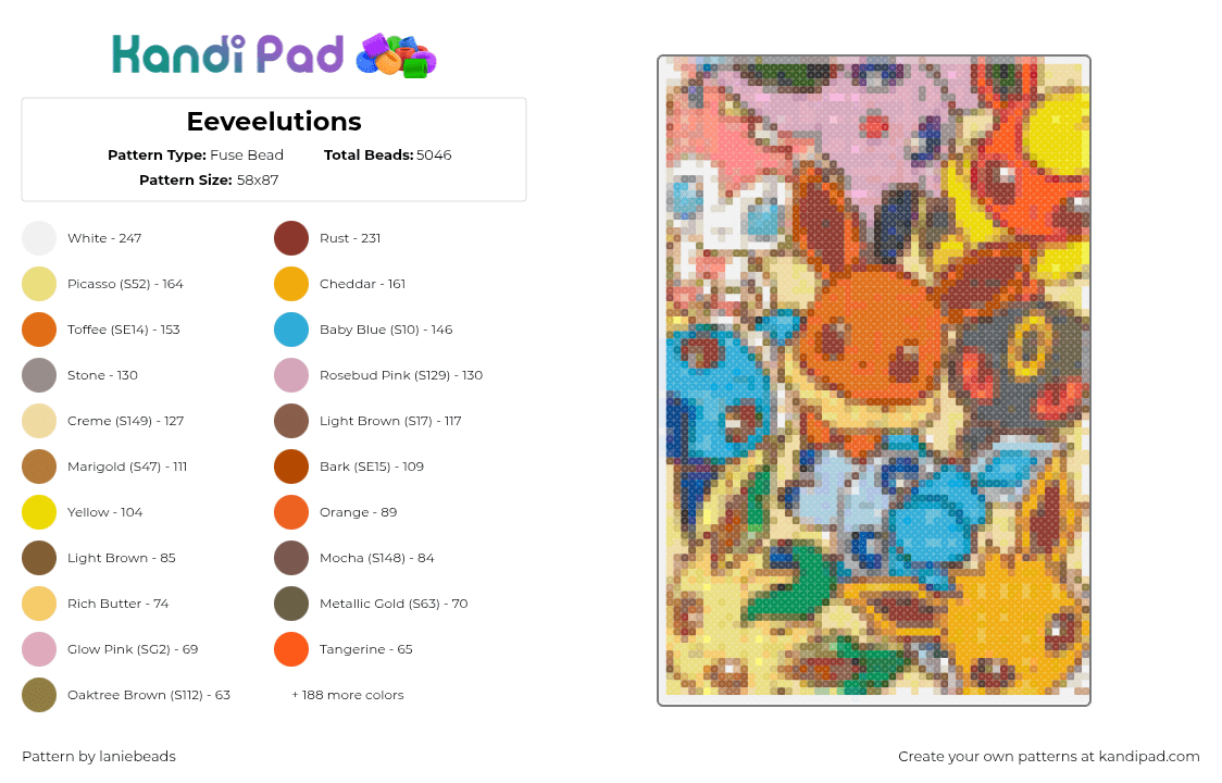 Eeveelutions - Fuse Bead Pattern by laniebeads on Kandi Pad - eevee,pokemon,evolutions,character,gaming,cute,panel,colorful,orange,yellow