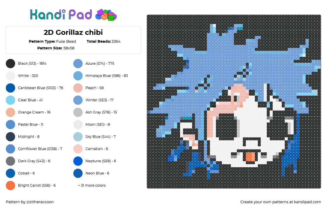 2D Gorillaz chibi - Fuse Bead Pattern by zizitheraccoon on Kandi Pad - black,light blue