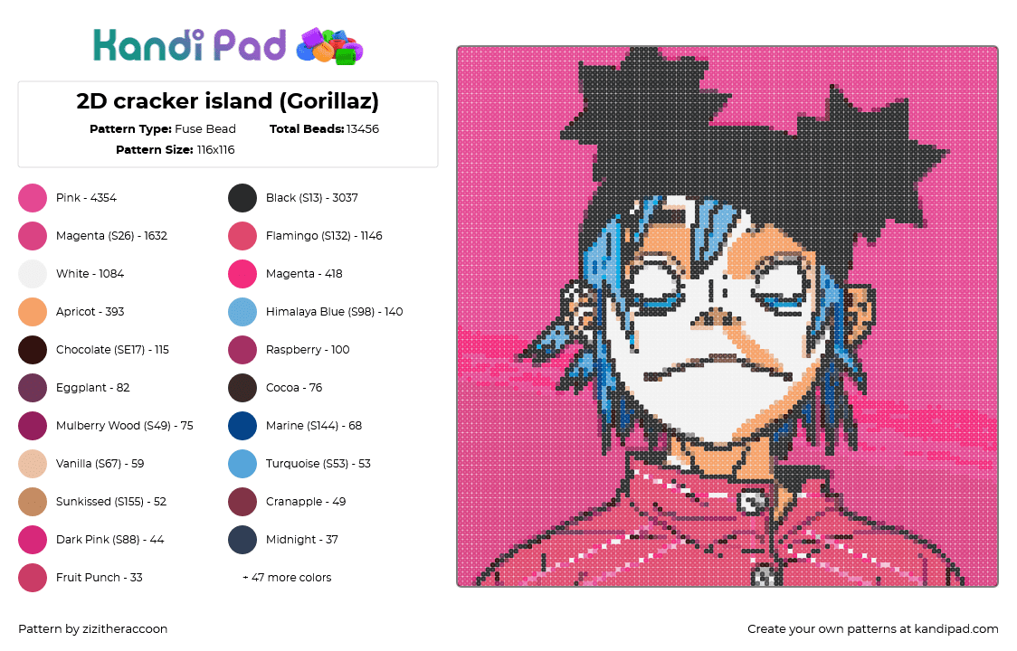 2D cracker island (Gorillaz) - Fuse Bead Pattern by zizitheraccoon on Kandi Pad - 