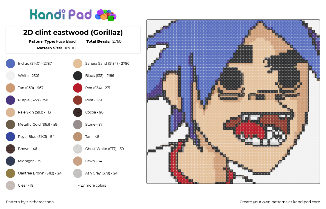 2D clint eastwood (Gorillaz) - Fuse Bead Pattern by zizitheraccoon on Kandi Pad - 