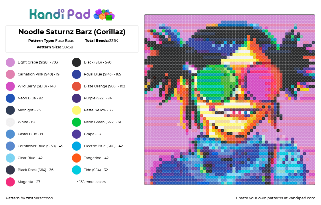 Noodle Saturnz Barz (Gorillaz) - Fuse Bead Pattern by zizitheraccoon on Kandi Pad - pink,light blue,red,colorful