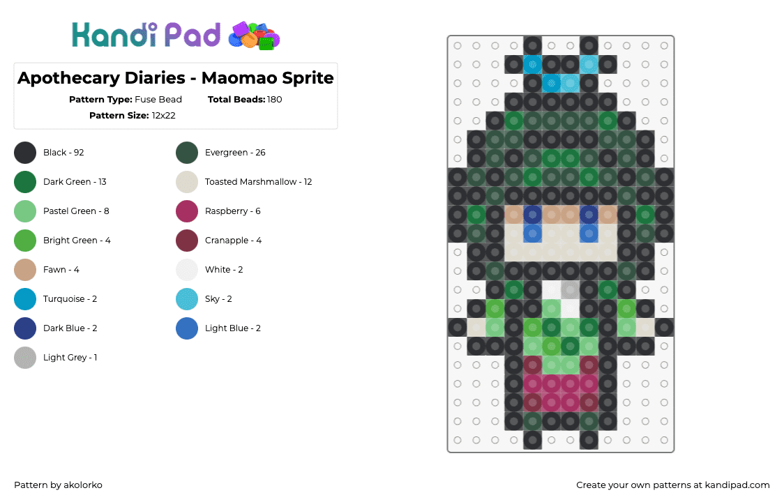 Apothecary Diaries - Maomao Sprite - Fuse Bead Pattern by akolorko on Kandi Pad - maomao,apothecary diaries,character,novel,story,chibi,green