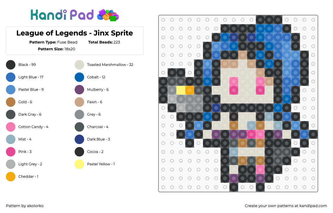 League of Legends - Jinx Sprite - Fuse Bead Pattern by akolorko on Kandi Pad - jinx,league of legends,lol,character,video game,blue,beige