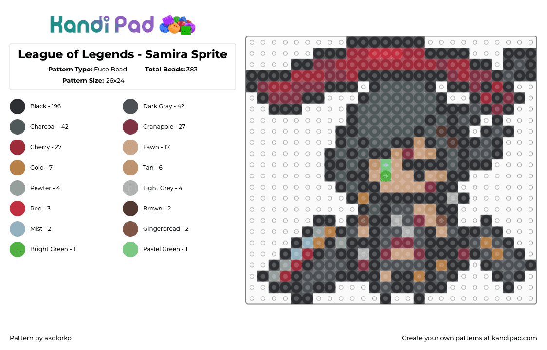 League of Legends - Samira Sprite - Fuse Bead Pattern by akolorko on Kandi Pad - black,red,pink,beige,colorful