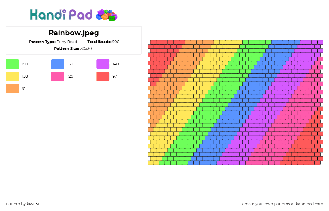 Rainbow.jpeg - Pony Bead Pattern by kiwi1511 on Kandi Pad - rainbow,stripes,colorful,panel,vibrant,spectrum,positivity,pride,infuse,burst