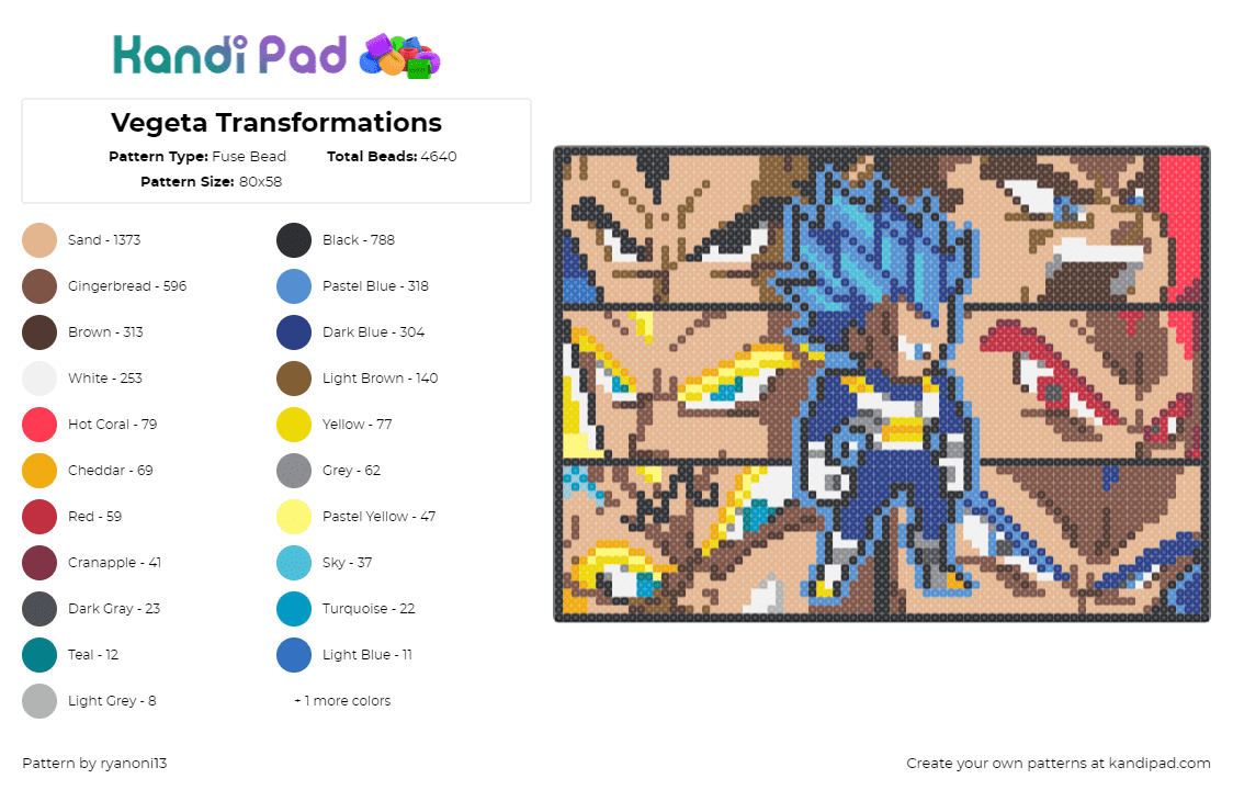 Vegeta Transformations - Fuse Bead Pattern by ryanoni13 on Kandi Pad - vegeta,dragon ball z,character,panel,tapestry,anime,tv show,blue,red,yellow,tan