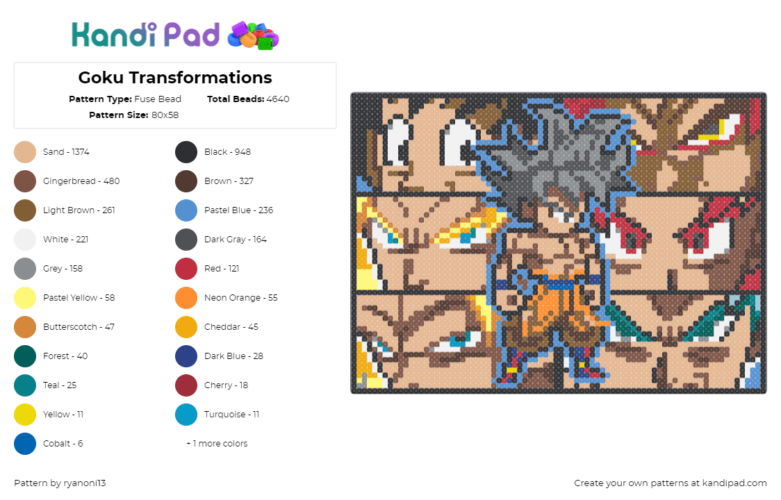 Goku Transformations - Fuse Bead Pattern by ryanoni13 on Kandi Pad - goku,dragon ball z,character,panel,tapestry,anime,tv show,gray,orange,red,yellow,tan