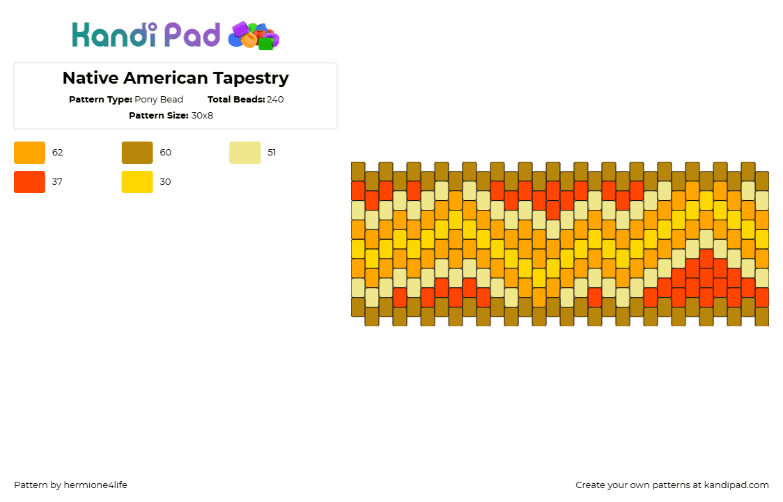 Native American Tapestry - Pony Bead Pattern by hermione4life on Kandi Pad - native american,tapestry,wave,zig zag,orange,yellow