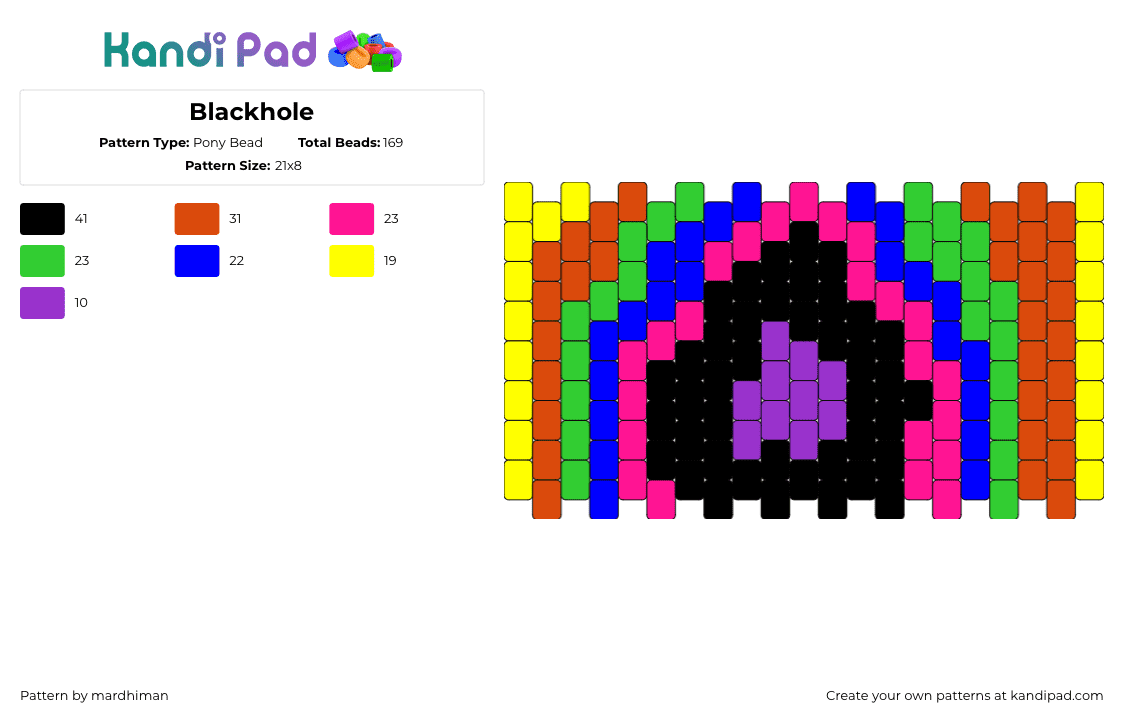 Blackhole - Pony Bead Pattern by mardhiman on Kandi Pad - heatmap,colorful,random,green,pink,purple,black,yellow