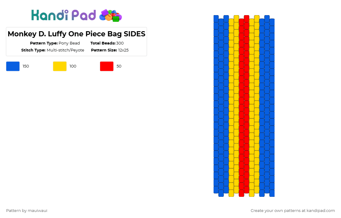 Monkey D. Luffy One Piece Bag SIDES - Pony Bead Pattern by mauiwaui on Kandi Pad - yellow,blue