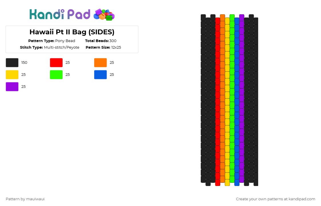 Hawaii Pt II Bag (SIDES) - Pony Bead Pattern by mauiwaui on Kandi Pad - black,orange,green,purple,colorful