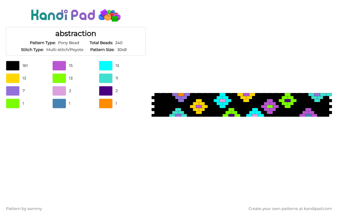 abstraction - Pony Bead Pattern by sammy on Kandi Pad - black,light blue,pink,green,colorful,tadc,eyes,abstraction,jax