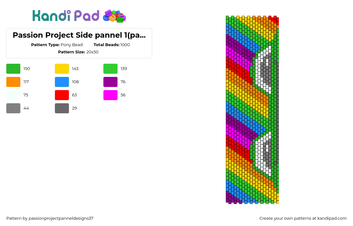 Passion Project Side pannel 1(pannel 3) - Pony Bead Pattern by passionprojectpanneldesigns37 on Kandi Pad - forg,diagonal,stripes,eyes,rainbow,animal,panel,pink,yellow,green