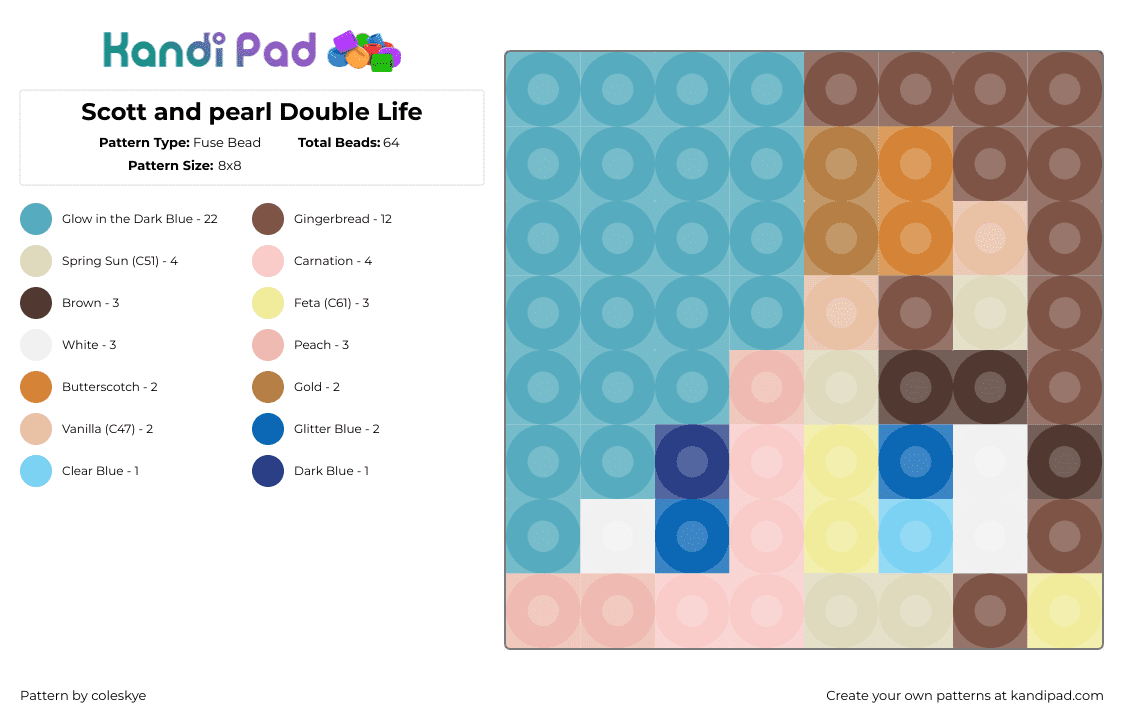 Scott and pearl Double Life - Fuse Bead Pattern by coleskye on Kandi Pad - smajor1995,perlescent moon,double life,life series,mashup,youtube,minecraft,head,teal,brown