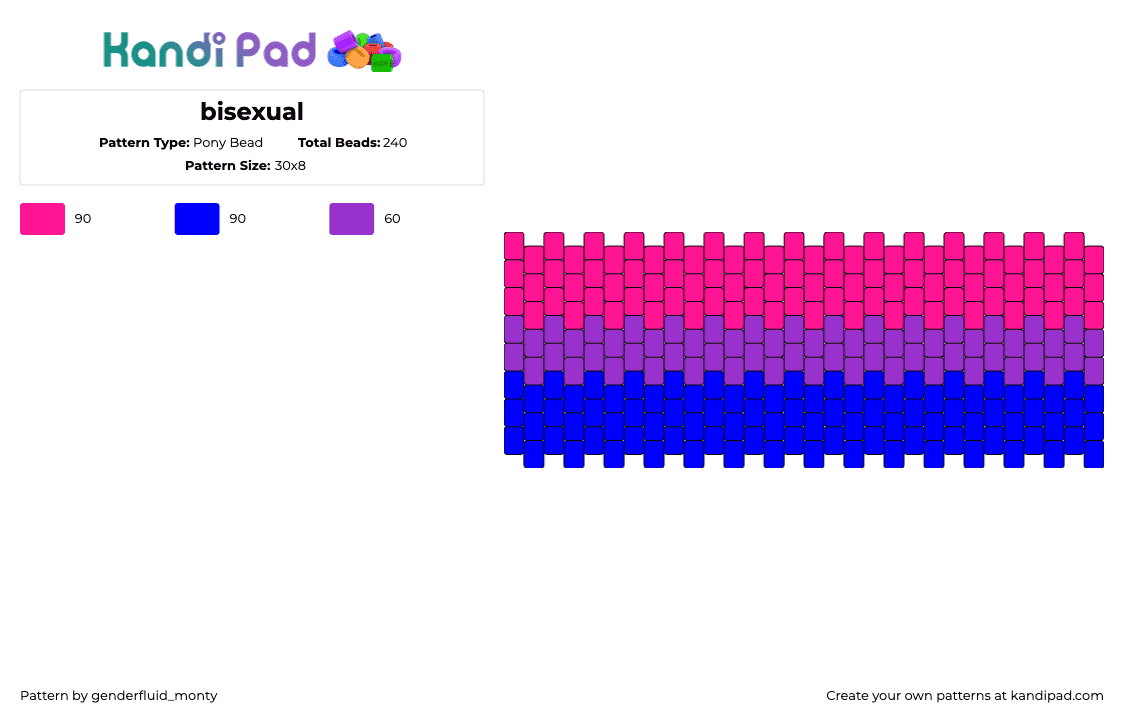 bisexual - Pony Bead Pattern by genderfluid_monty on Kandi Pad - bisexual,pride,cuff,pink,purple,blue