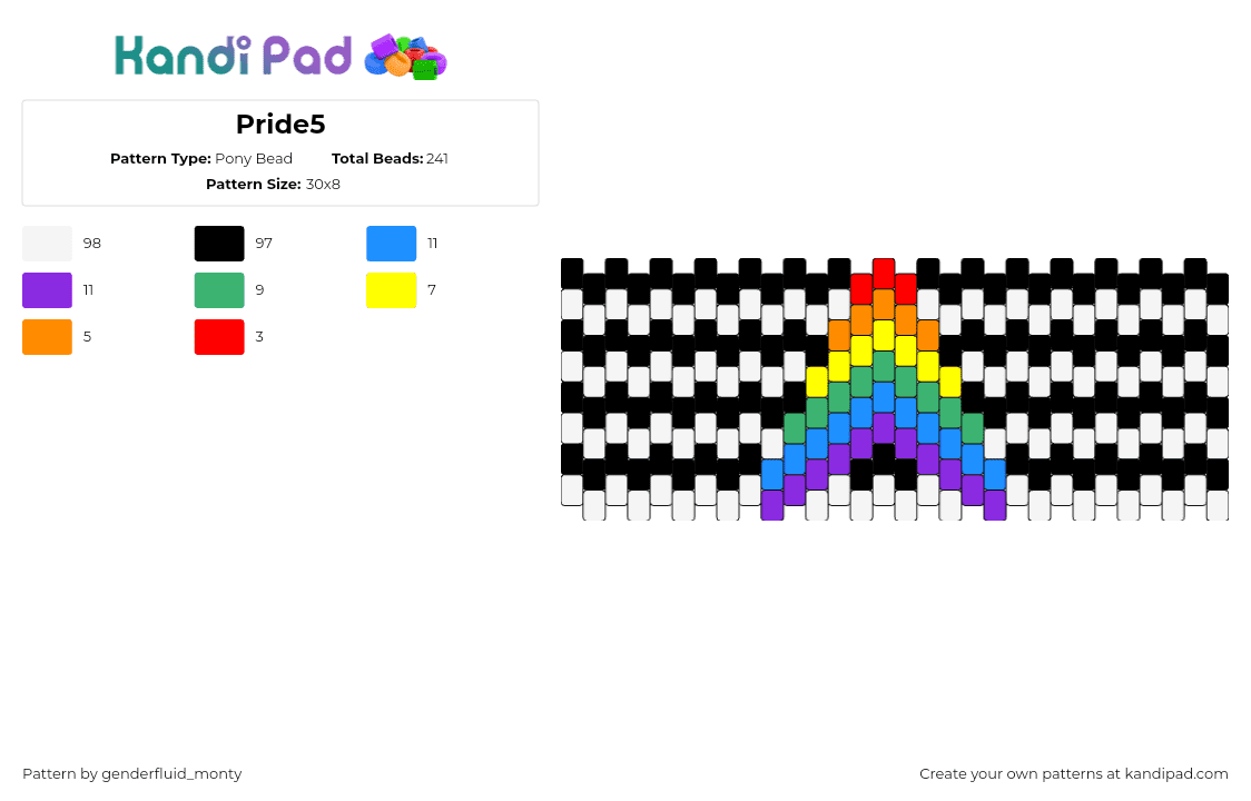 Pride5 - Pony Bead Pattern by genderfluid_monty on Kandi Pad - pride,stripes,colorful,cuff,black,white