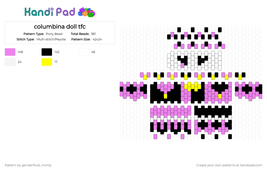 columbina doll tfc - Pony Bead Pattern by genderfluid_monty on Kandi Pad - pink