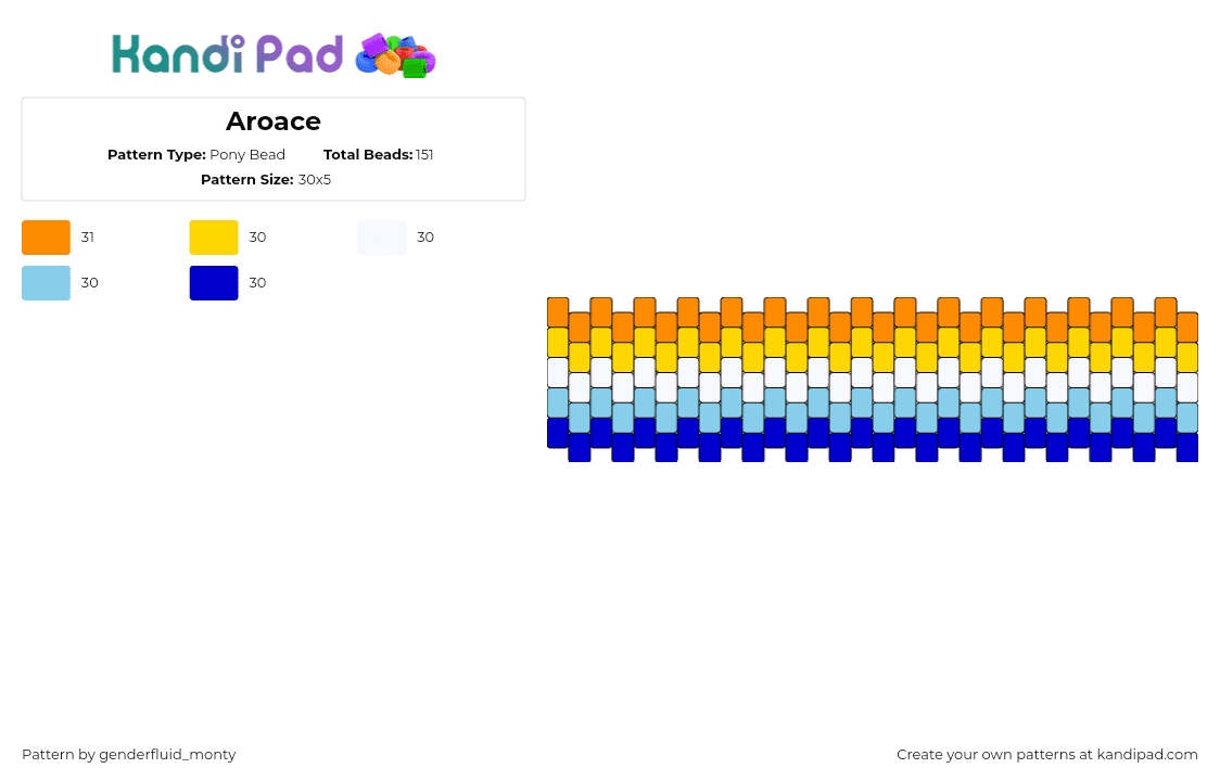 Aroace - Pony Bead Pattern by genderfluid_monty on Kandi Pad - aroace,pride,cuff,orange,blue