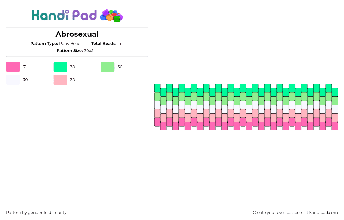 Abrosexual - Pony Bead Pattern by genderfluid_monty on Kandi Pad - abrosexual,pride,cuff,green,pink