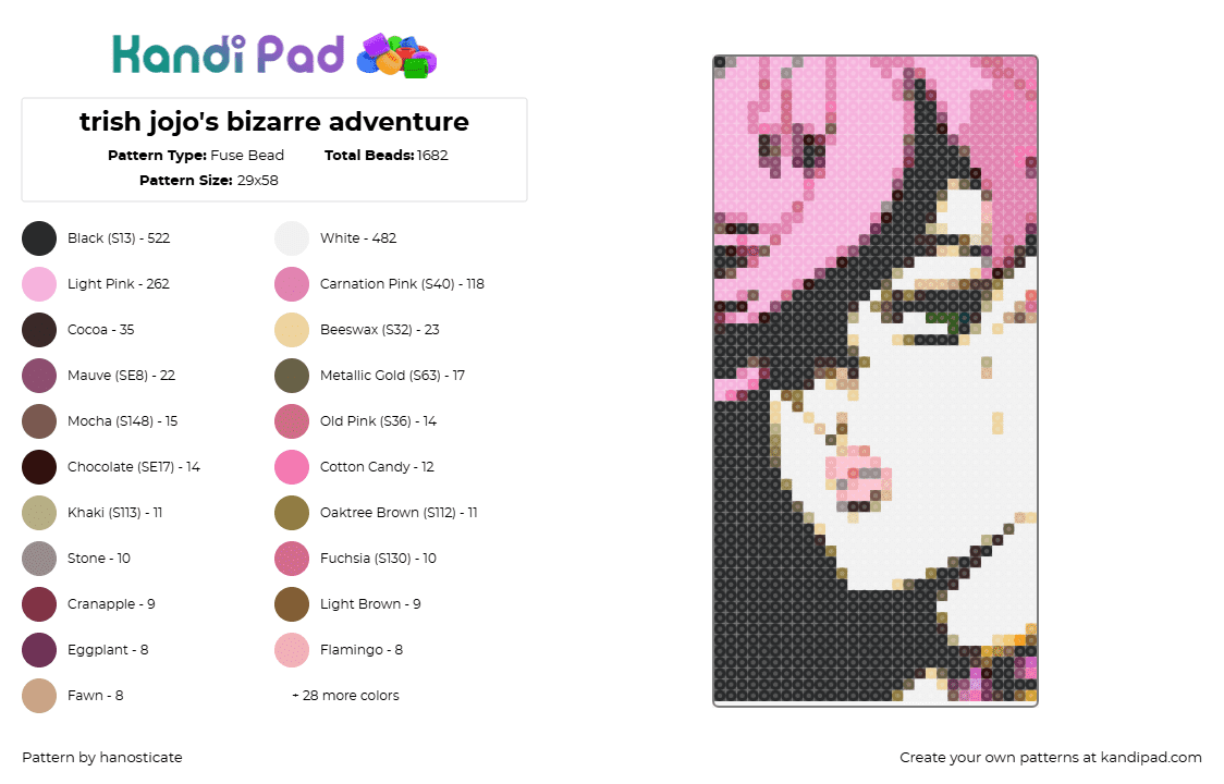 trish jojo\'s bizarre adventure - Fuse Bead Pattern by hanosticate on Kandi Pad - trish,jojos bizarre adventure,portrait,manga,black,pink