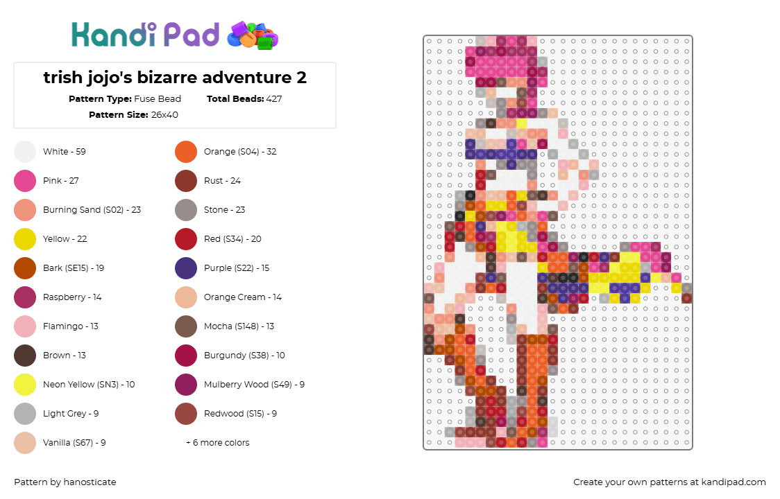 trish jojo\'s bizarre adventure 2 - Fuse Bead Pattern by hanosticate on Kandi Pad - trish,jojos bizarre adventure,character,manga,orange,pink